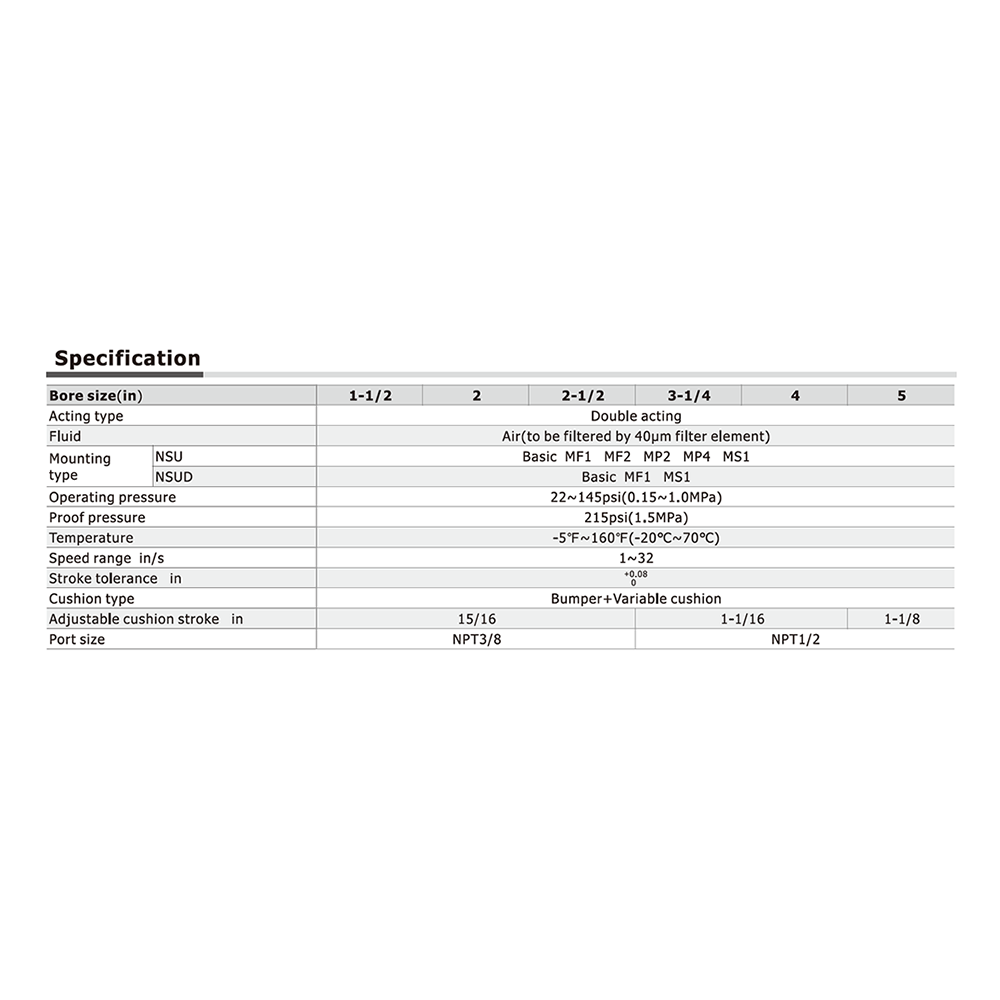 NSUD4X28ST AIRTAC NFPA CYLINDER NSU SERIES 4" BORE, 28" STROKE, DBL ROD W/ MAGNET